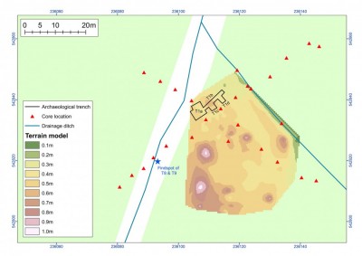 Figure 2. A digital terrain model of the site, showing the excavation trenches, the coring transects (coring points denoted by triangles), the location of the other mounds on the site and the location of the possible palisade stakes.